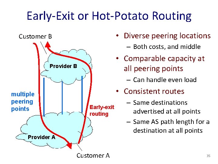 Early-Exit or Hot-Potato Routing • Diverse peering locations Customer B – Both costs, and