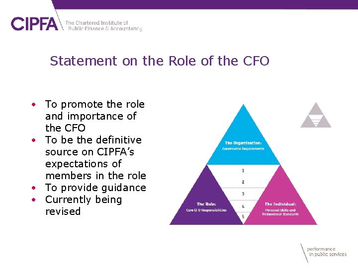 Statement on the Role of the CFO • To promote the role and importance