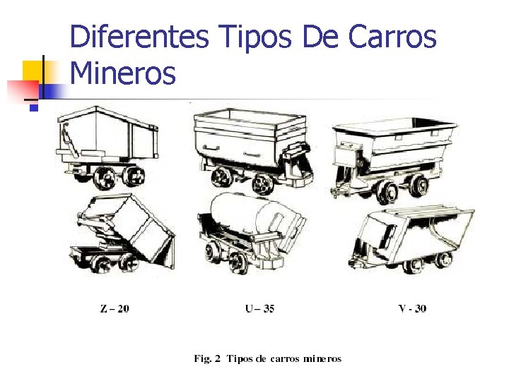 Diferentes Tipos De Carros Mineros 