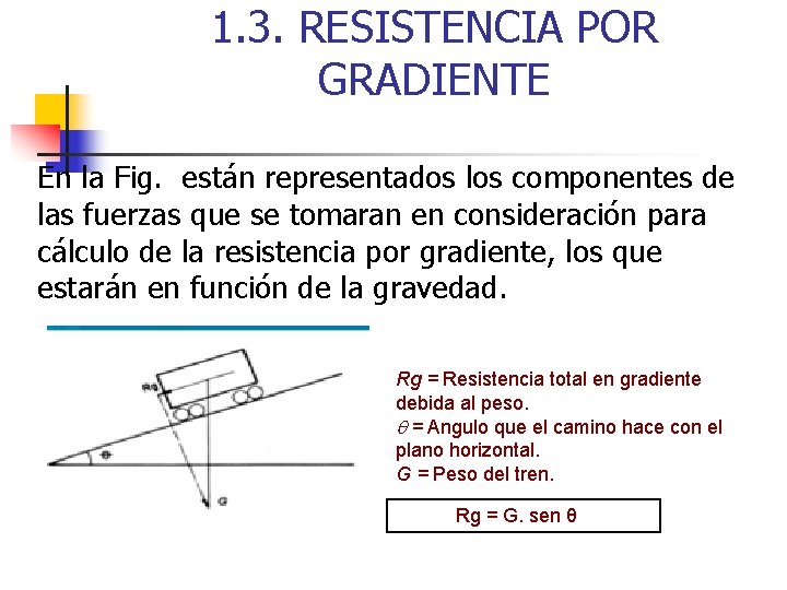 1. 3. RESISTENCIA POR GRADIENTE En la Fig. están representados los componentes de las