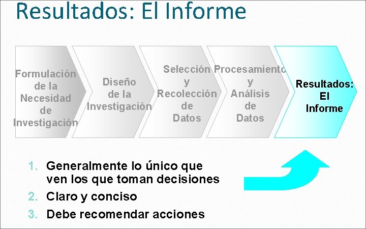 Resultados: El Informe Selección Procesamiento Formulación y y Diseño Resultados: de la Recolección Análisis