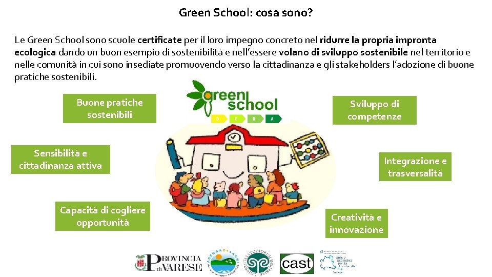 Green School: cosa sono? Le Green School sono scuole certificate per il loro impegno