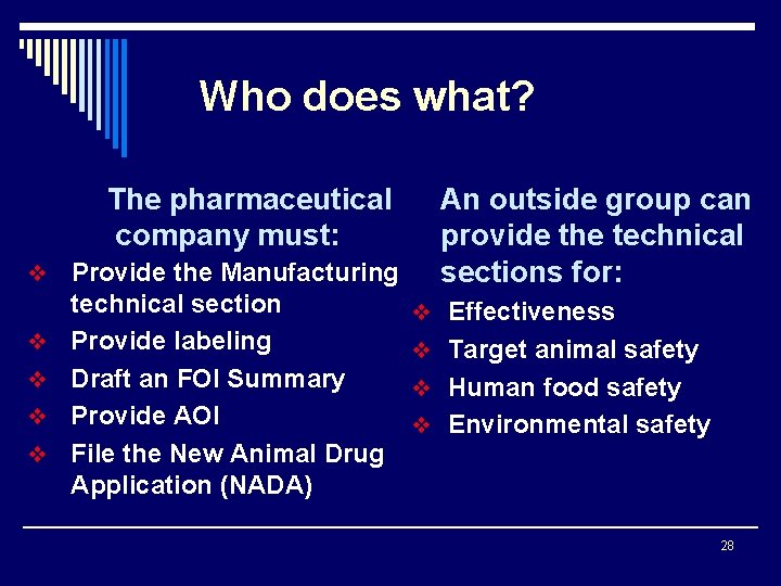 Who does what? The pharmaceutical company must: v v v Provide the Manufacturing technical