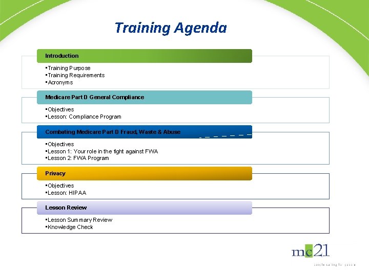 Training Agenda Introduction • Training Purpose • Training Requirements • Acronyms Medicare Part D