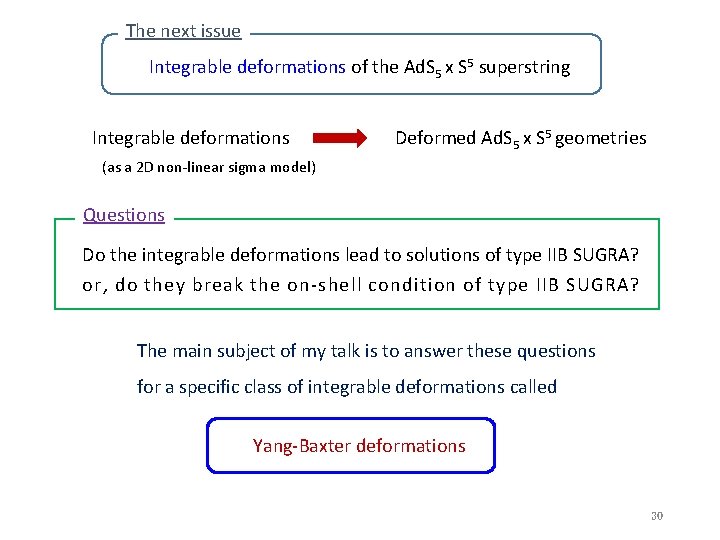 The next issue Integrable deformations of the Ad. S 5 x S 5 superstring