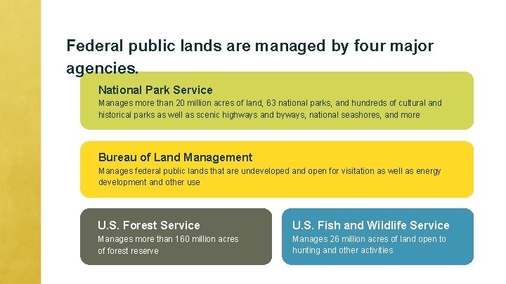 Federal public lands are managed by four major agencies. National Park Service Manages more