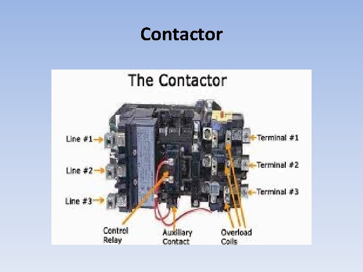 Contactor 