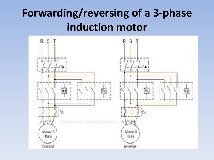 Forwarding/reversing of a 3 -phase induction motor 