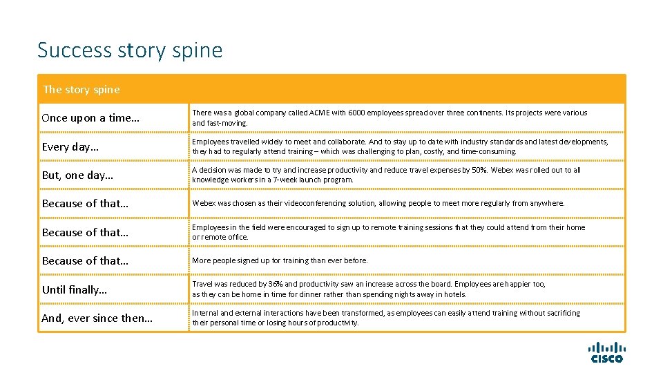 Success story spine The story spine Once upon a time… There was a global