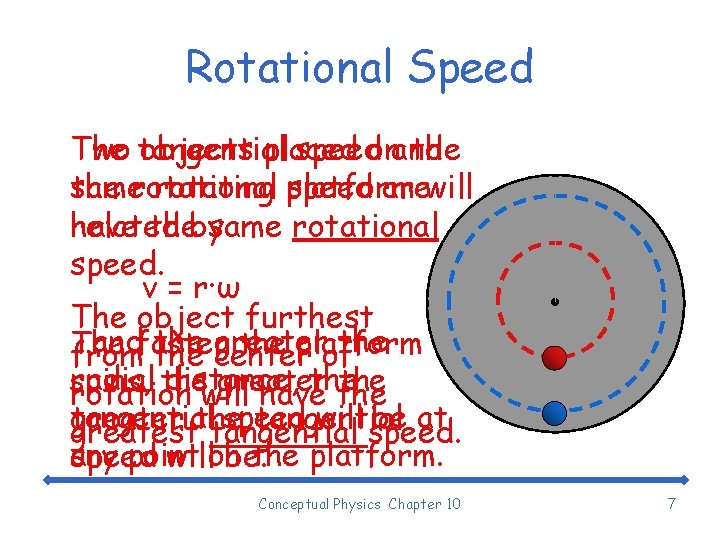 Rotational Speed The tangential Two objects placed speedonand the samerotational the rotating platform speed