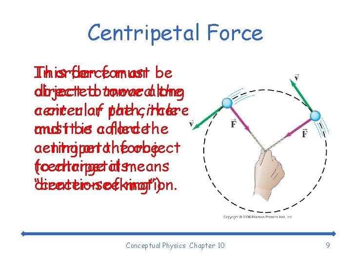 Centripetal Force This In order force for must an be object totoward directed move