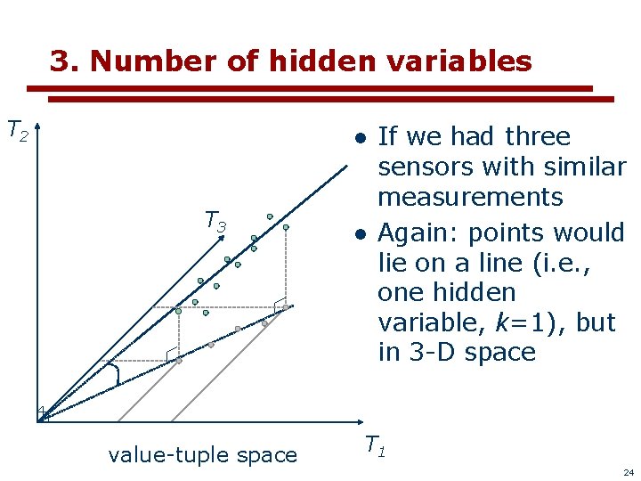 3. Number of hidden variables T 2 l T 3 value-tuple space l If
