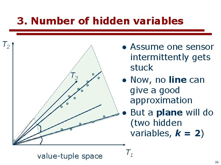 3. Number of hidden variables T 2 l T 3 l l value-tuple space