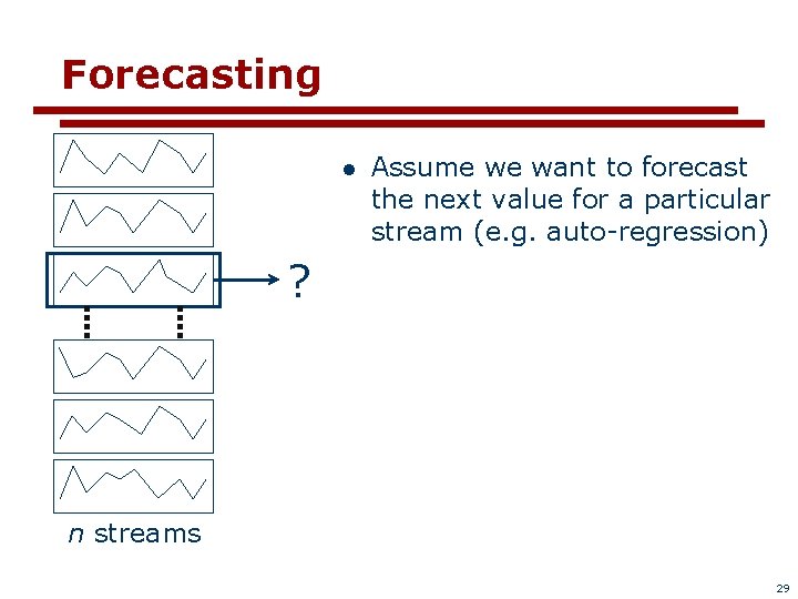 Forecasting l Assume we want to forecast the next value for a particular stream