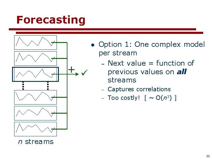 Forecasting l + Option 1: One complex model per stream – Next value =