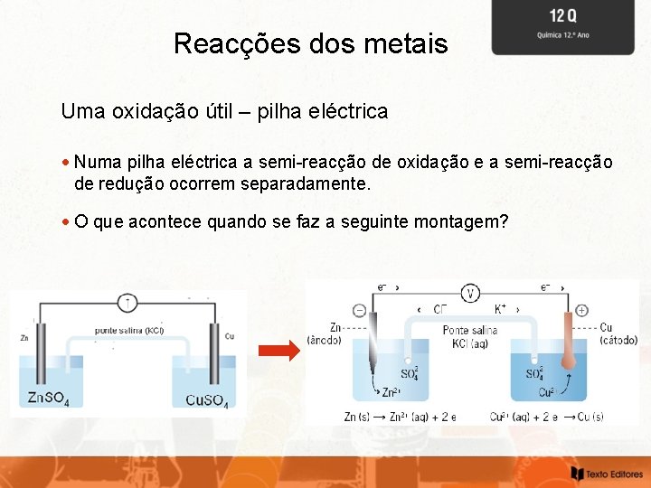 Reacções dos metais Uma oxidação útil – pilha eléctrica Numa pilha eléctrica a semi-reacção