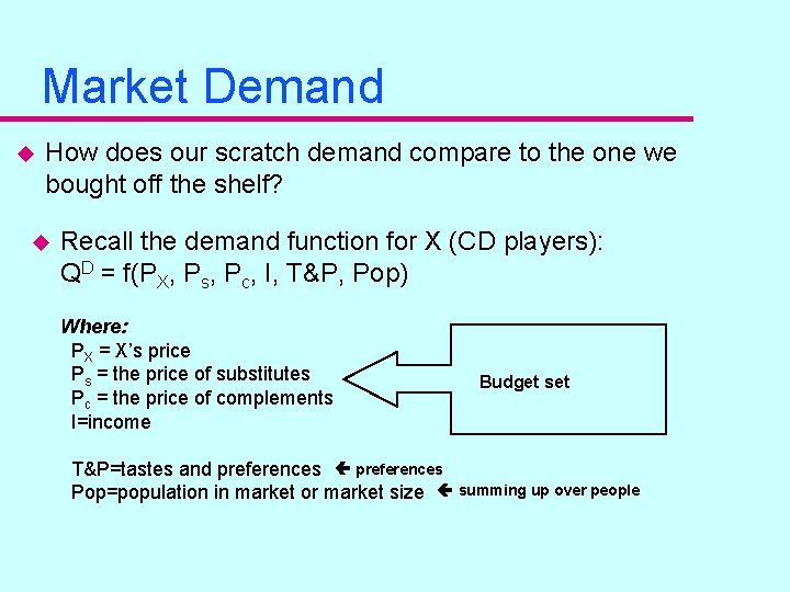 Market Demand u How does our scratch demand compare to the one we bought