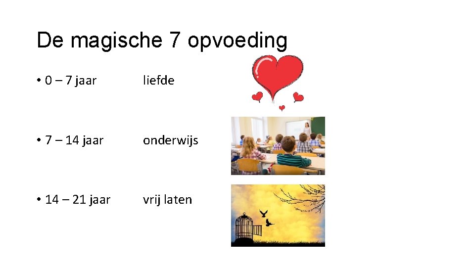 De magische 7 opvoeding • 0 – 7 jaar liefde • 7 – 14