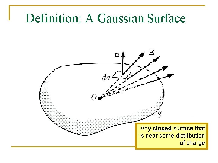 Definition: A Gaussian Surface Any closed surface that is near some distribution of charge