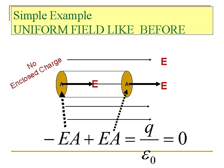 Simple Example UNIFORM FIELD LIKE BEFORE e g r o N Cha d se