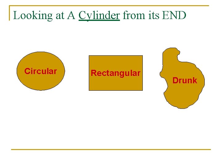 Looking at A Cylinder from its END Circular Rectangular Drunk 