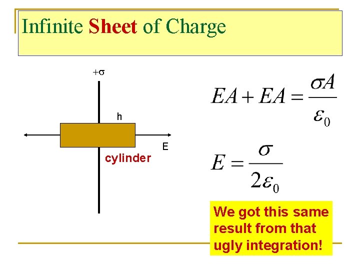 Infinite Sheet of Charge +s h cylinder E We got this same result from