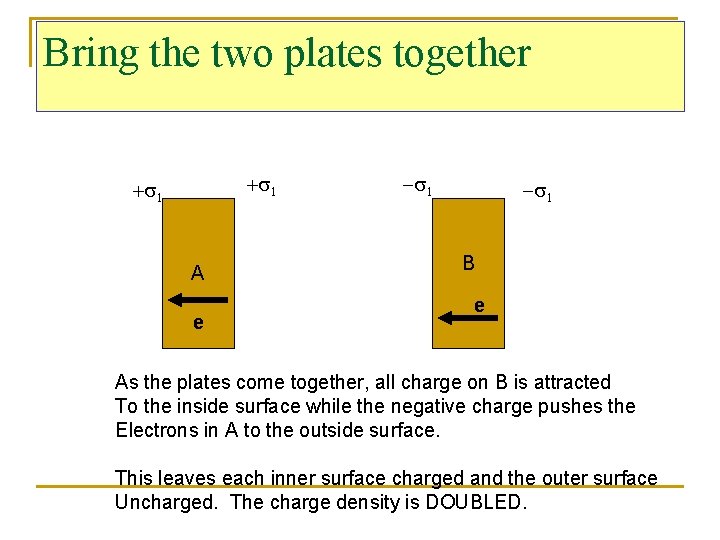 Bring the two plates together +s 1 A e -s 1 B e As