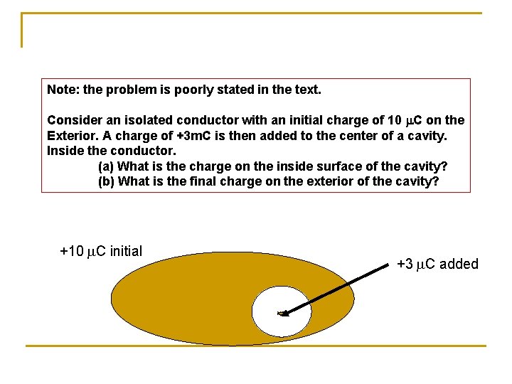 Note: the problem is poorly stated in the text. Consider an isolated conductor with