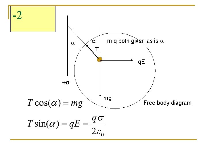 -2 a a T m, q both given as is a q. E +s