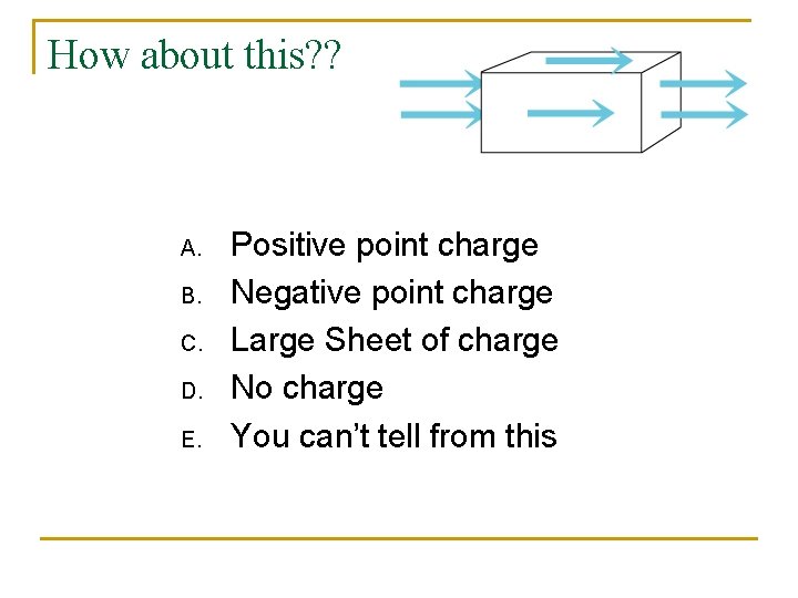 How about this? ? A. B. C. D. E. Positive point charge Negative point