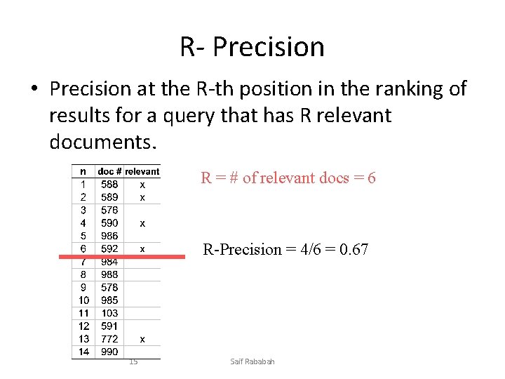 R- Precision • Precision at the R-th position in the ranking of results for