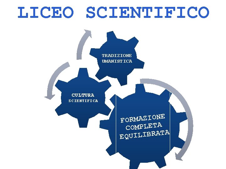 LICEO SCIENTIFICO TRADIZIONE UMANISTICA CULTURA SCIENTIFICA E N O I Z A M R