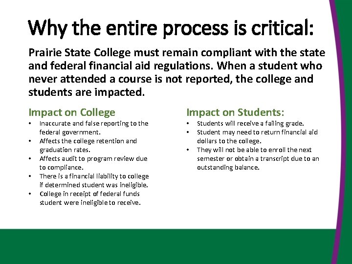 Why the entire process is critical: Prairie State College must remain compliant with the