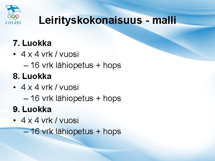 Leirityskokonaisuus - malli 7. Luokka • 4 x 4 vrk / vuosi – 16