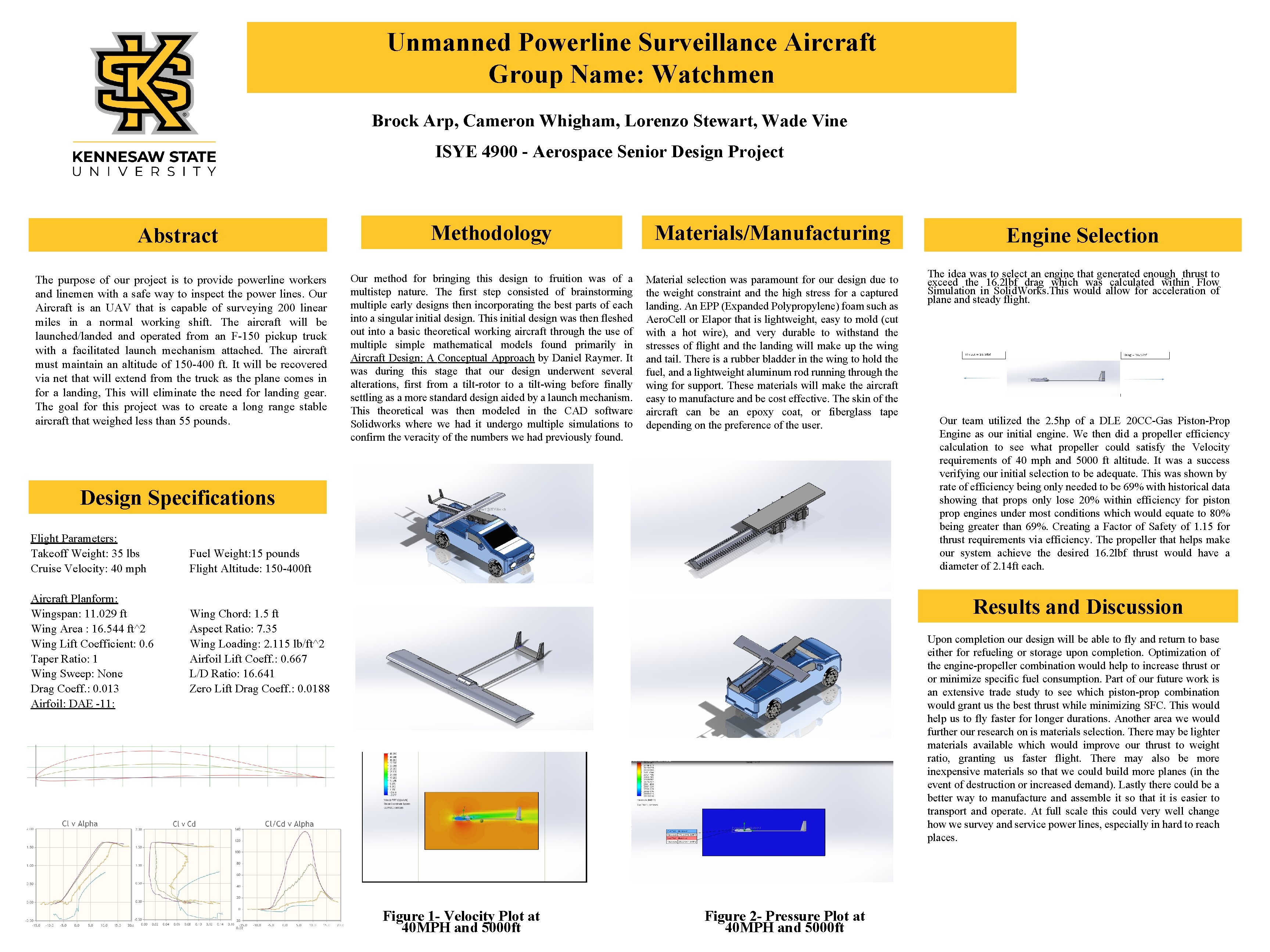 Unmanned Powerline Surveillance Aircraft Group Name: Watchmen Brock Arp, Cameron Whigham, Lorenzo Stewart, Wade