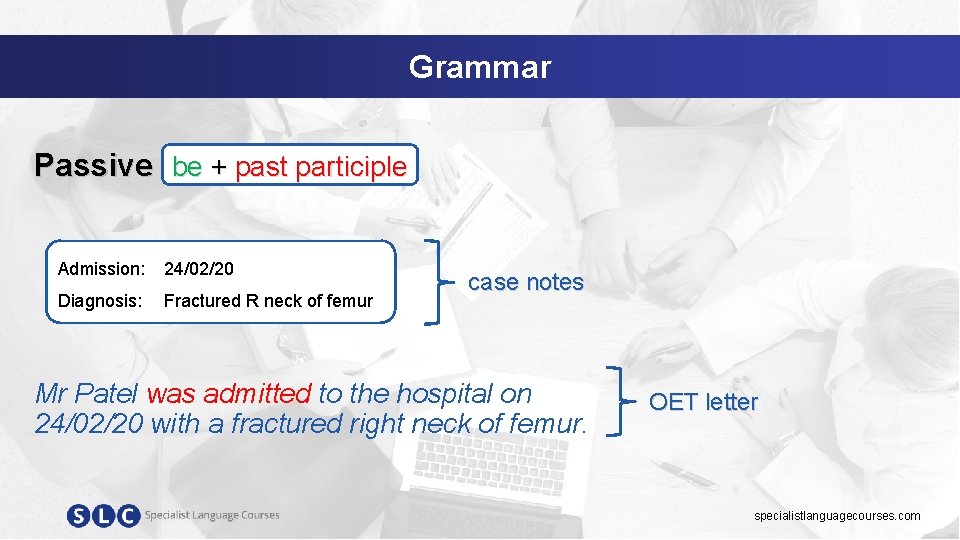 Grammar Passive be + past participle Admission: 24/02/20 Diagnosis: Fractured R neck of femur