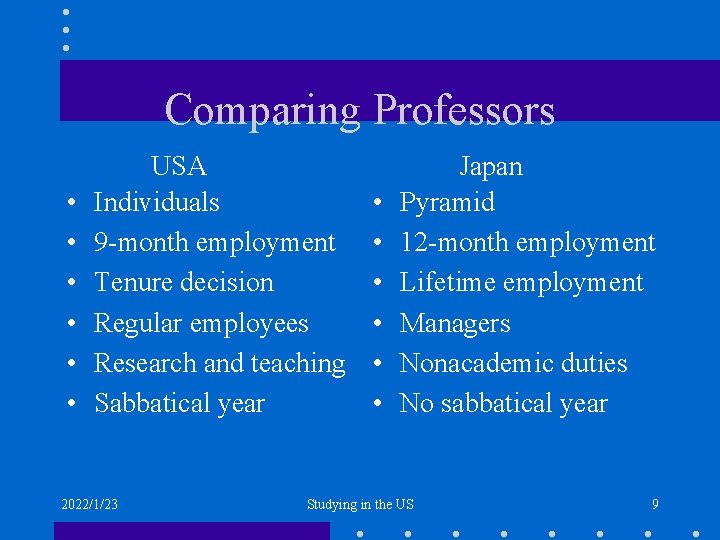 Comparing Professors • • • USA Individuals 9 -month employment Tenure decision Regular employees