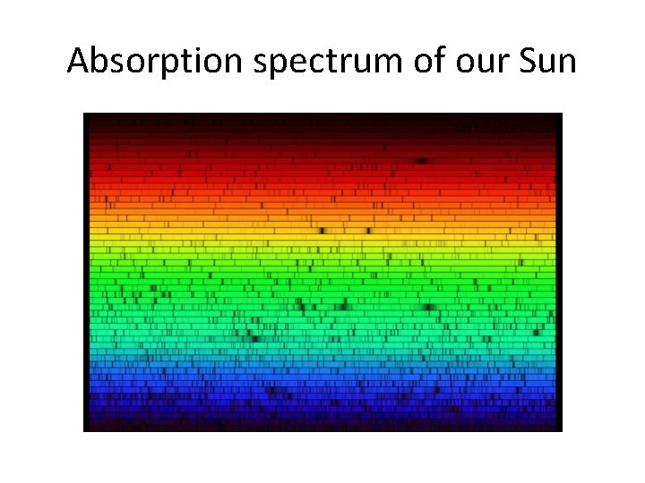 Absorption spectrum of our Sun 