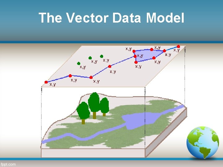 The Vector Data Model 