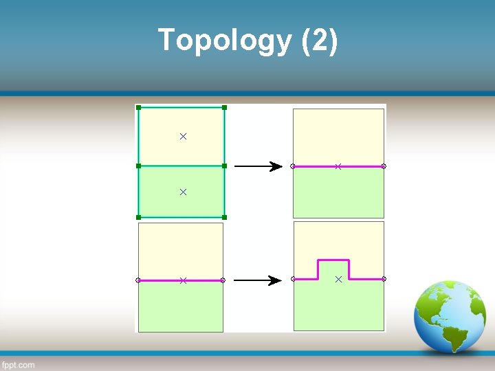 Topology (2) 