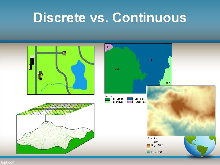 Discrete vs. Continuous 