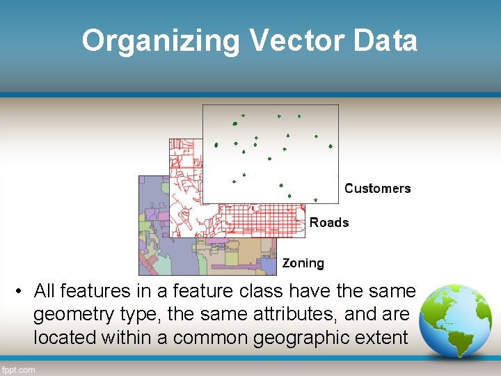 Organizing Vector Data • All features in a feature class have the same geometry