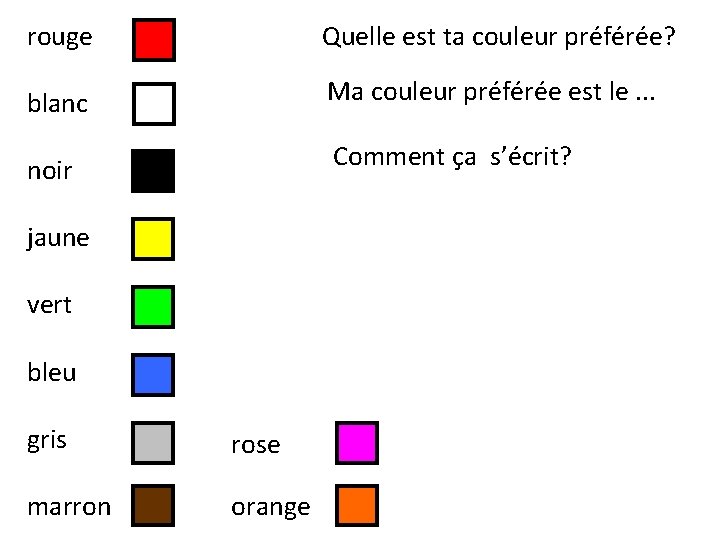 rouge Quelle est ta couleur préférée? blanc Ma couleur préférée est le. . .