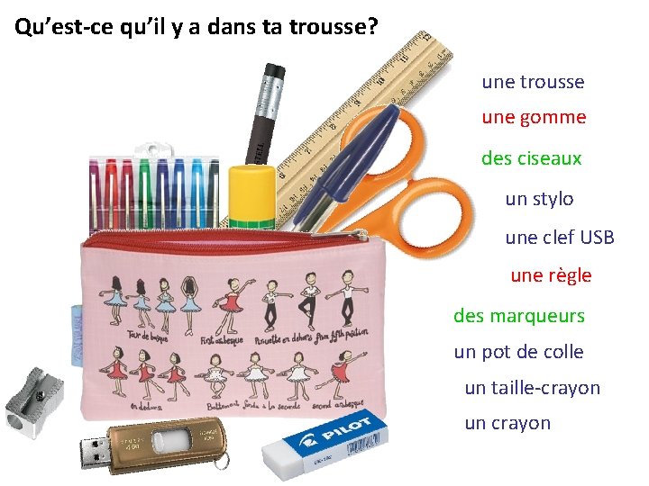 Qu’est-ce qu’il y a dans ta trousse? une trousse une gomme des ciseaux un