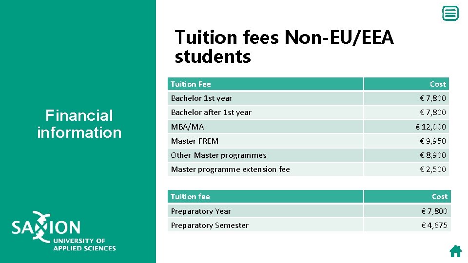 Tuition fees Non-EU/EEA students Tuition Fee Financial information Cost Bachelor 1 st year € Tuition fees Non-EU/EEA students Tuition Fee Financial information Cost Bachelor 1 st year €