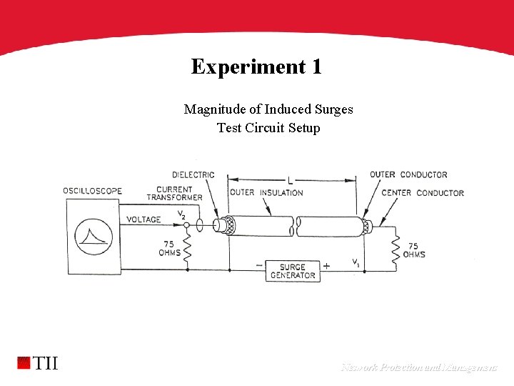 Experiment 1 Magnitude of Induced Surges Test Circuit Setup Network Protection and Management 