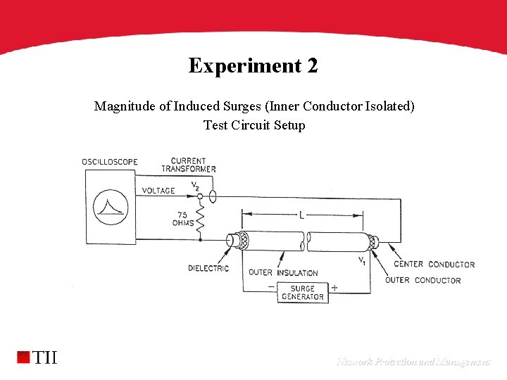 Experiment 2 Magnitude of Induced Surges (Inner Conductor Isolated) Test Circuit Setup Network Protection