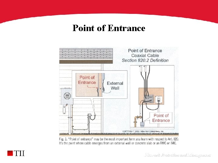 Point of Entrance Network Protection and Management 