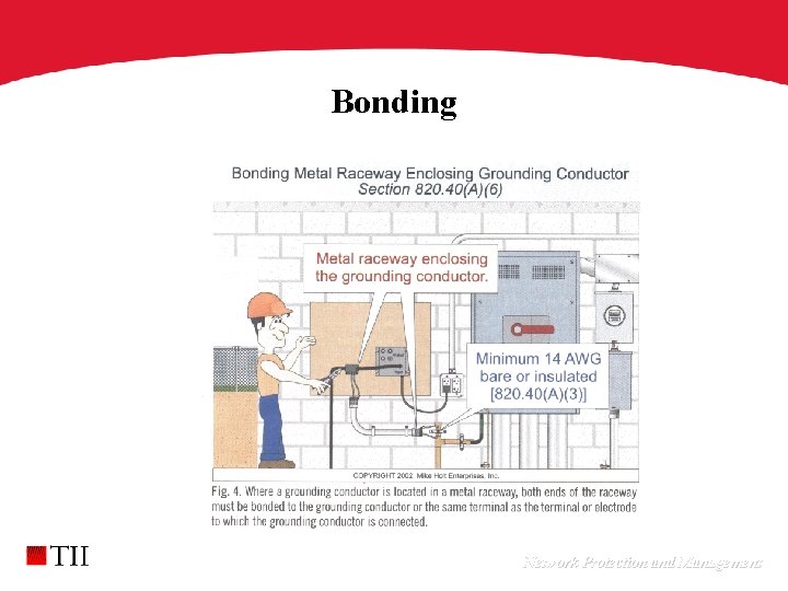 Bonding Network Protection and Management 