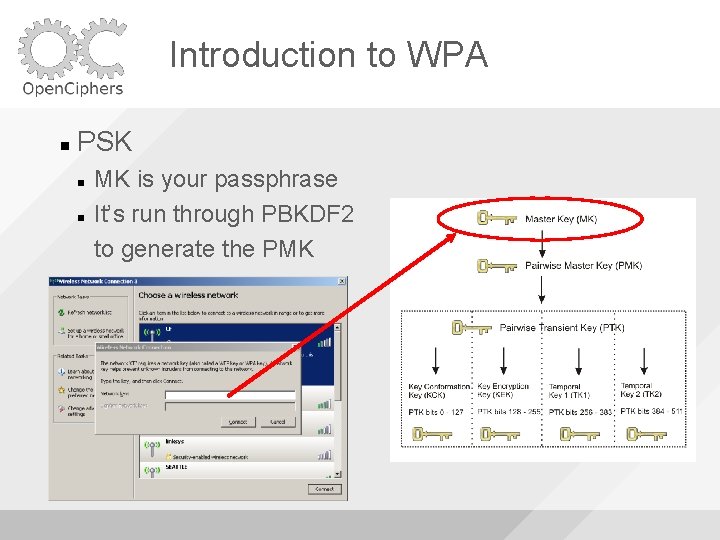 Introduction to WPA PSK MK is your passphrase It’s run through PBKDF 2 to